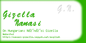 gizella nanasi business card